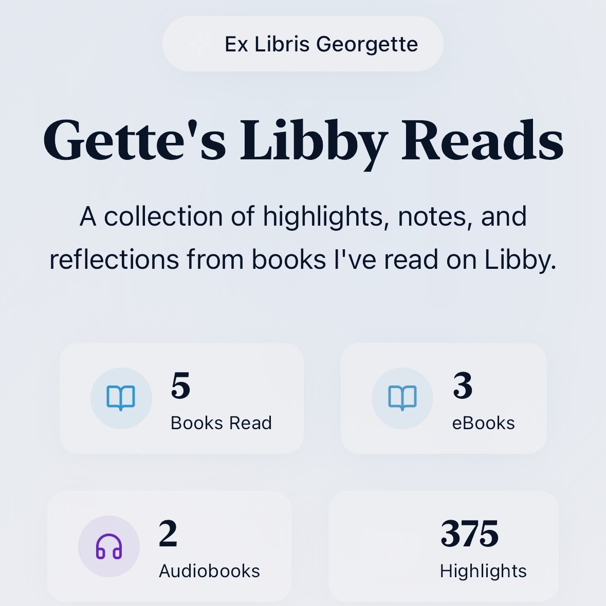 Lovable Libby book highlights app